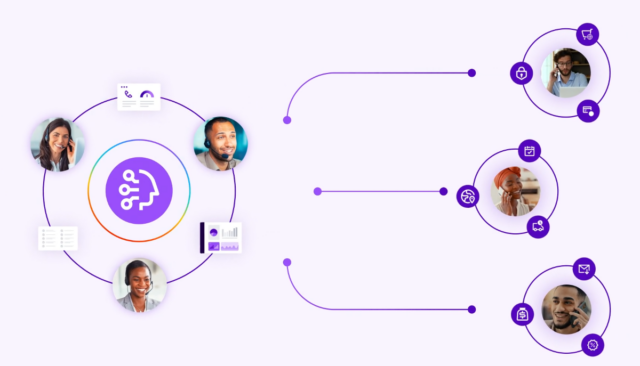 talkdesk