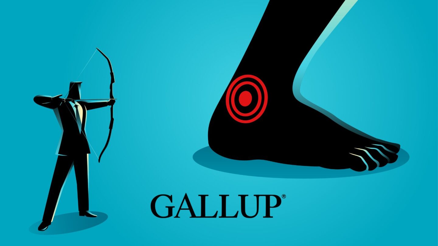 gallup-leadership-accountability