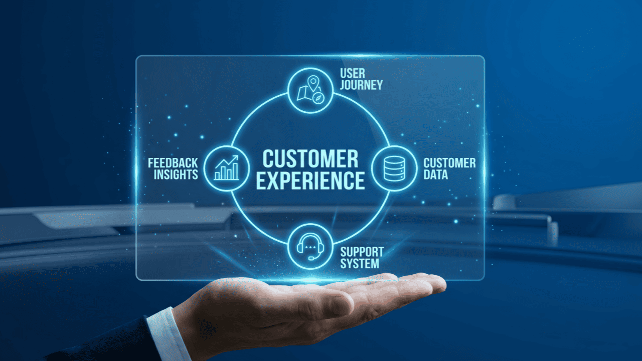 The Best Experience Management Platforms Are You Ready to Compete in the Experience Economy.jpeg