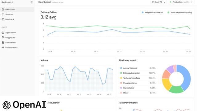 OpenAI's Landmark New AI Agent Platform, Presence, Bets On Guardrails and Compliance, Not Bravado