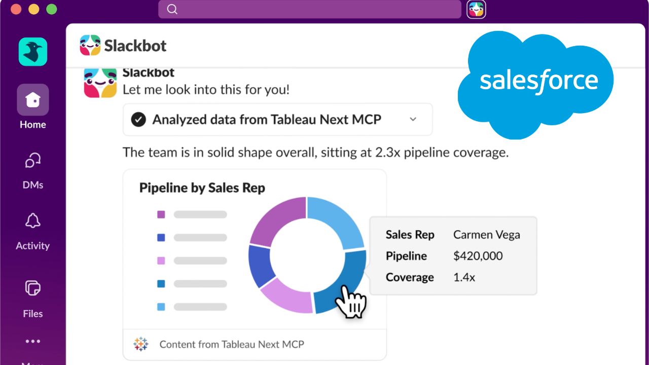 Slackbot Can Now Run Your CRM Thanks to New Salesforce MCP Servers
